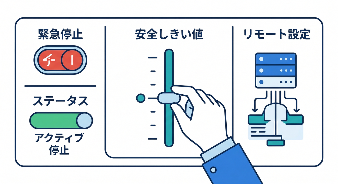Safety Settings and Kill Switch