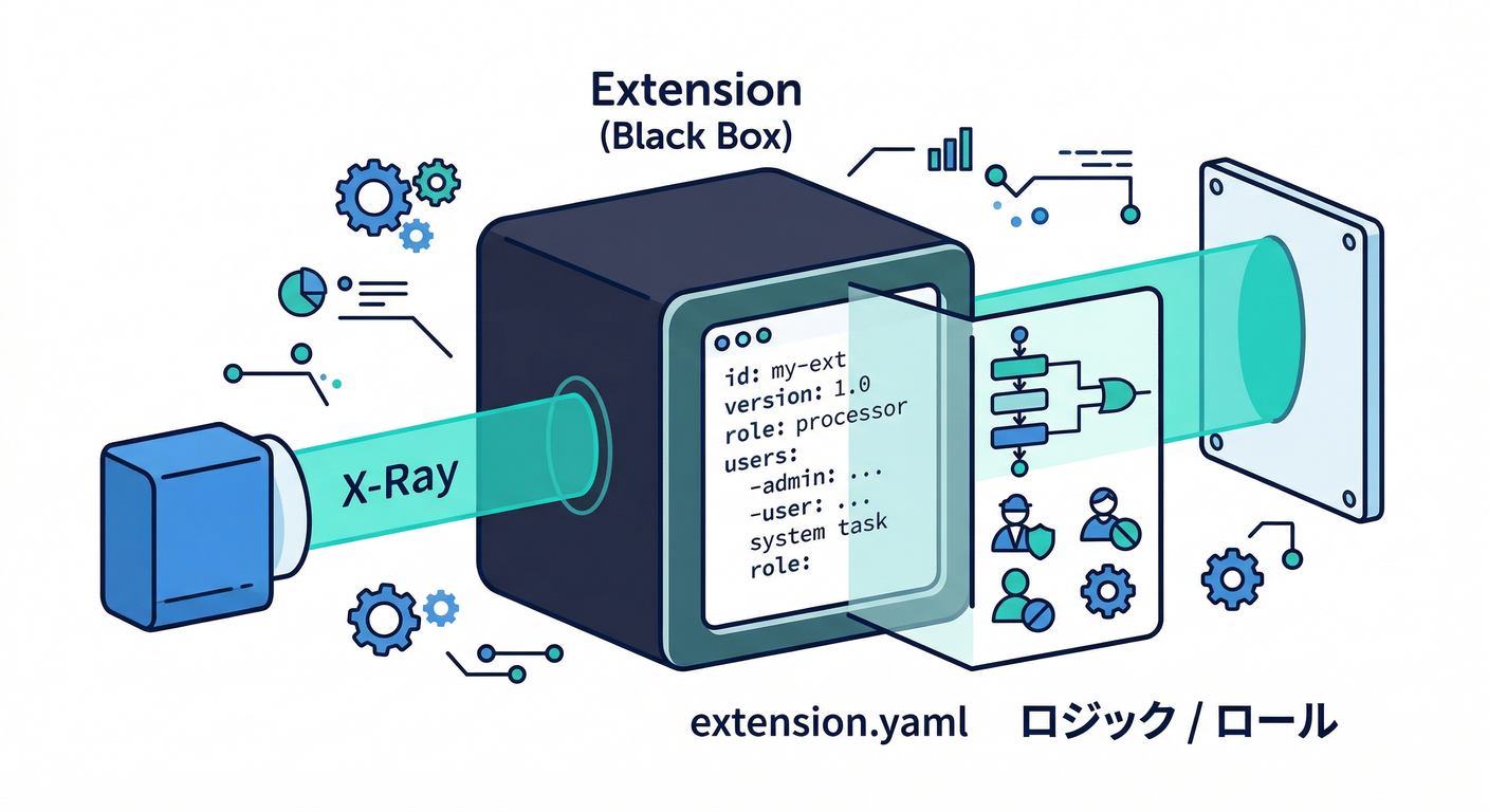 xray_blueprint