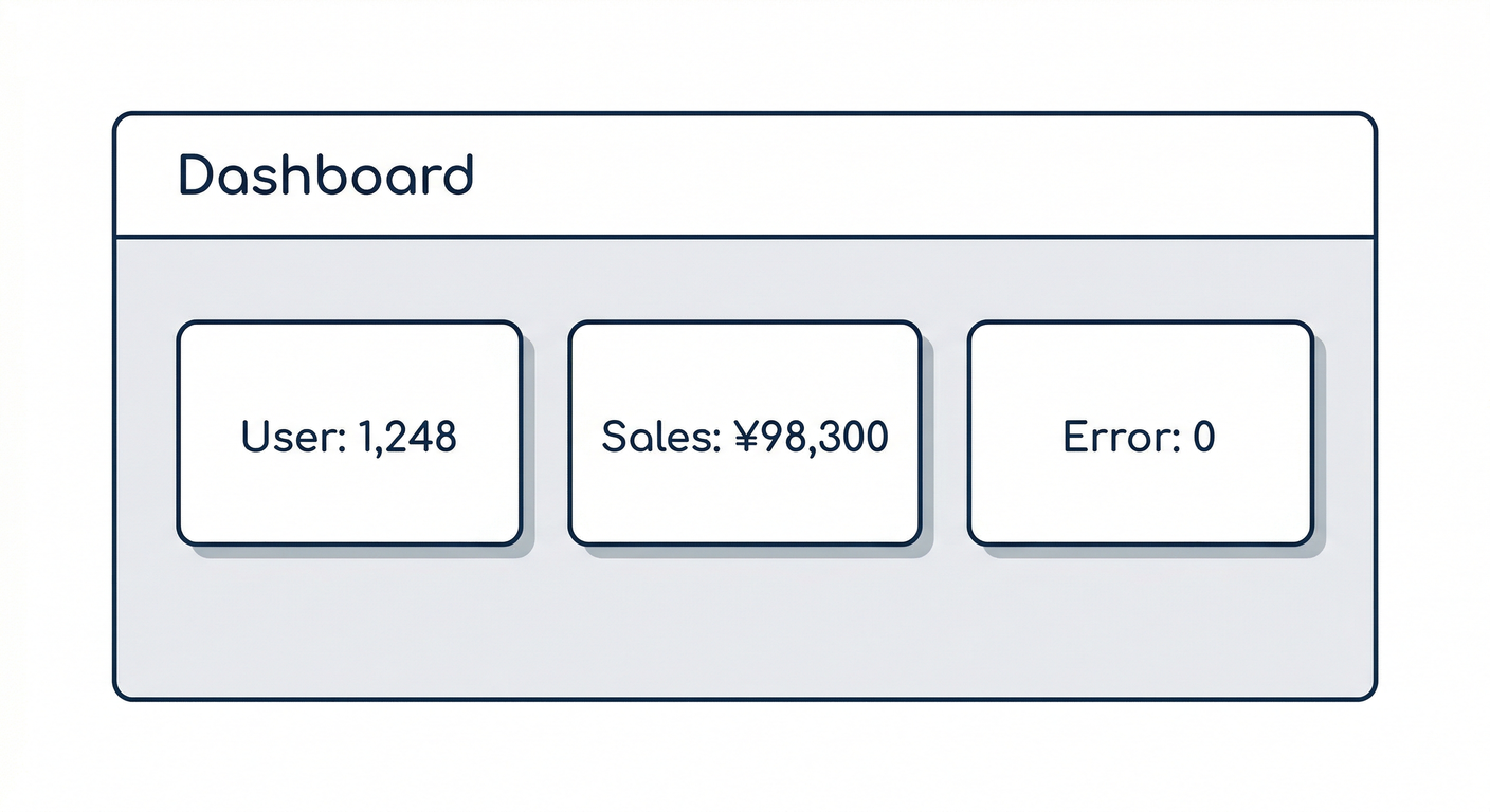 firebase_frontend_foundation_ts_study_003_01_dashboard_goal