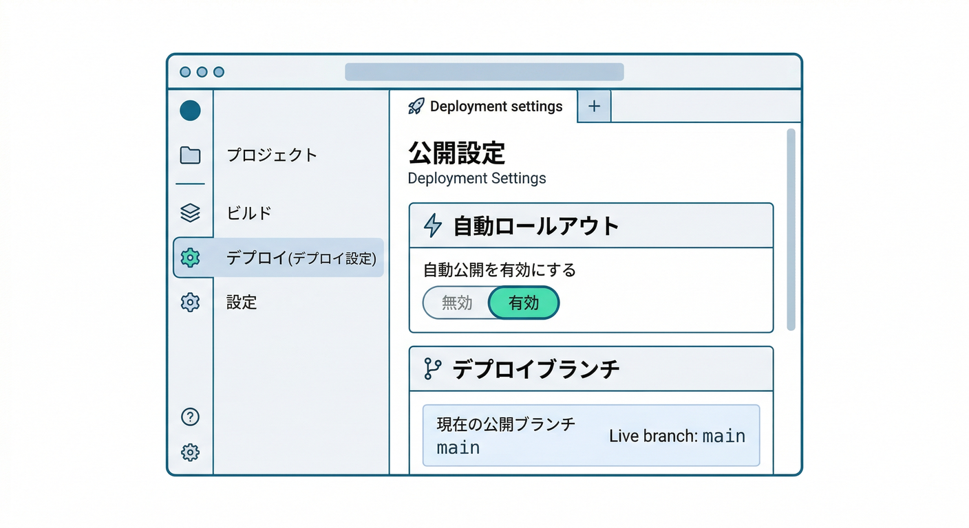 Deployment Settings UI