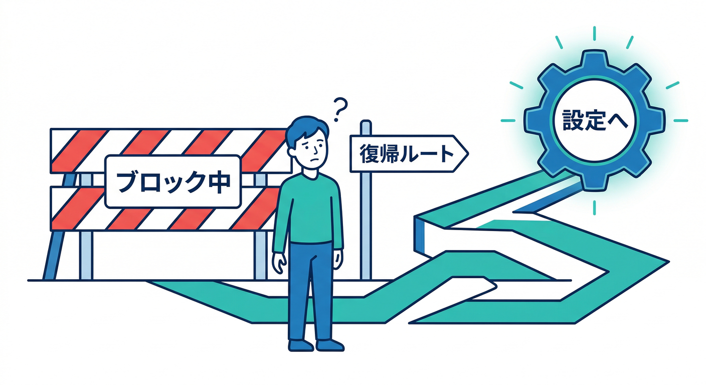 Recovering from Denied State