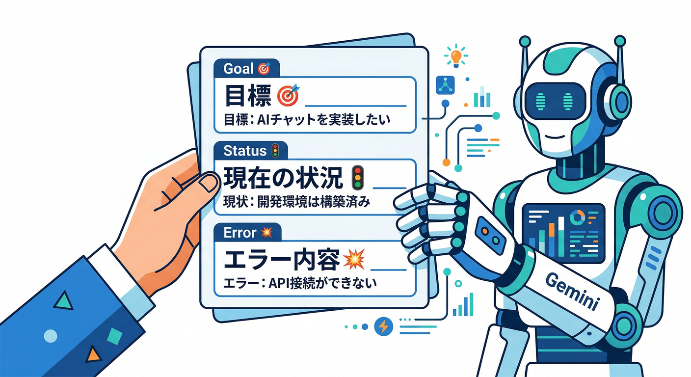 AI Question Template