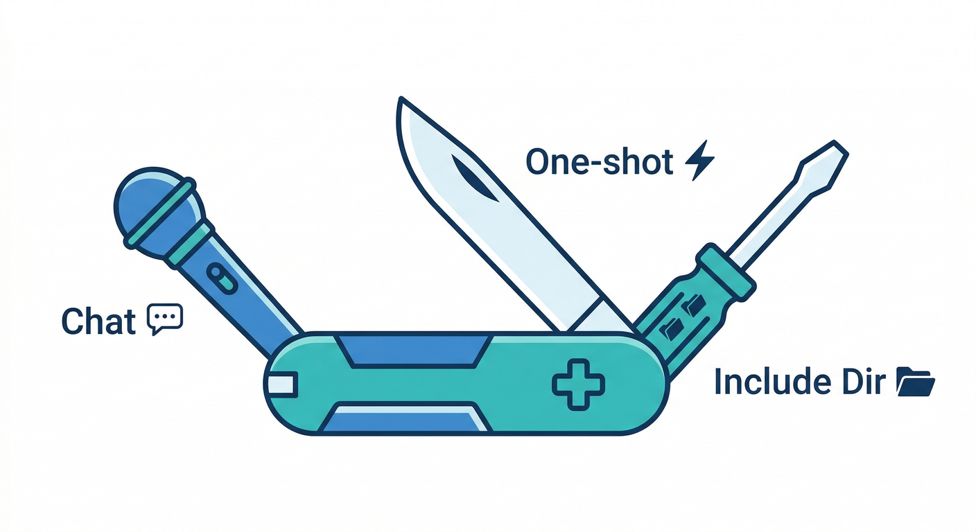 Three Usage Patterns