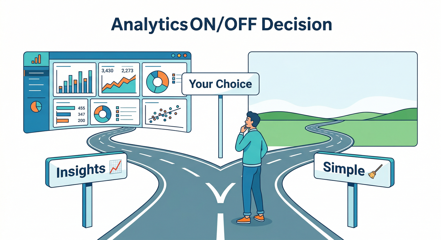 Analytics Decision