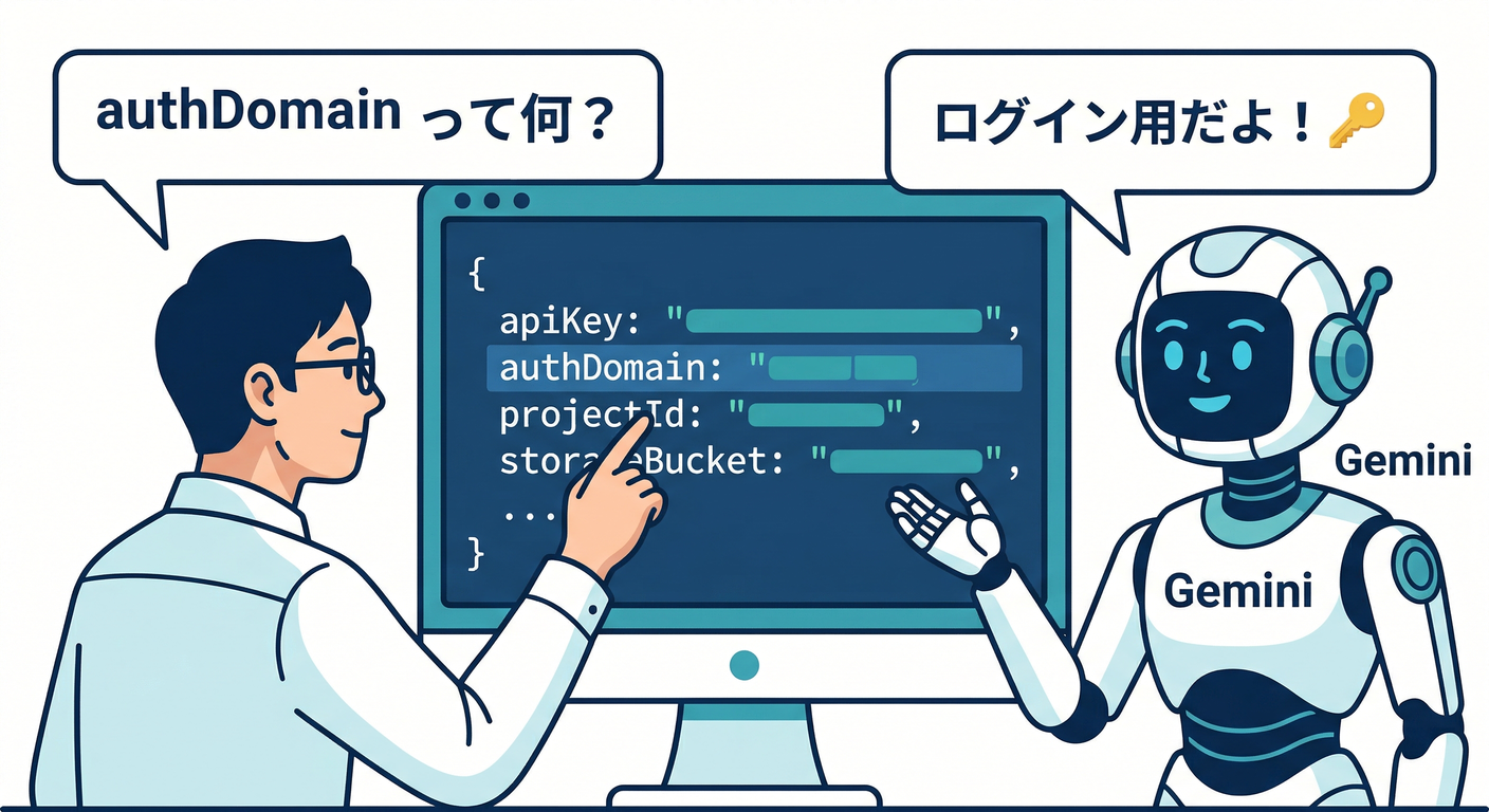 AI Explaining Config