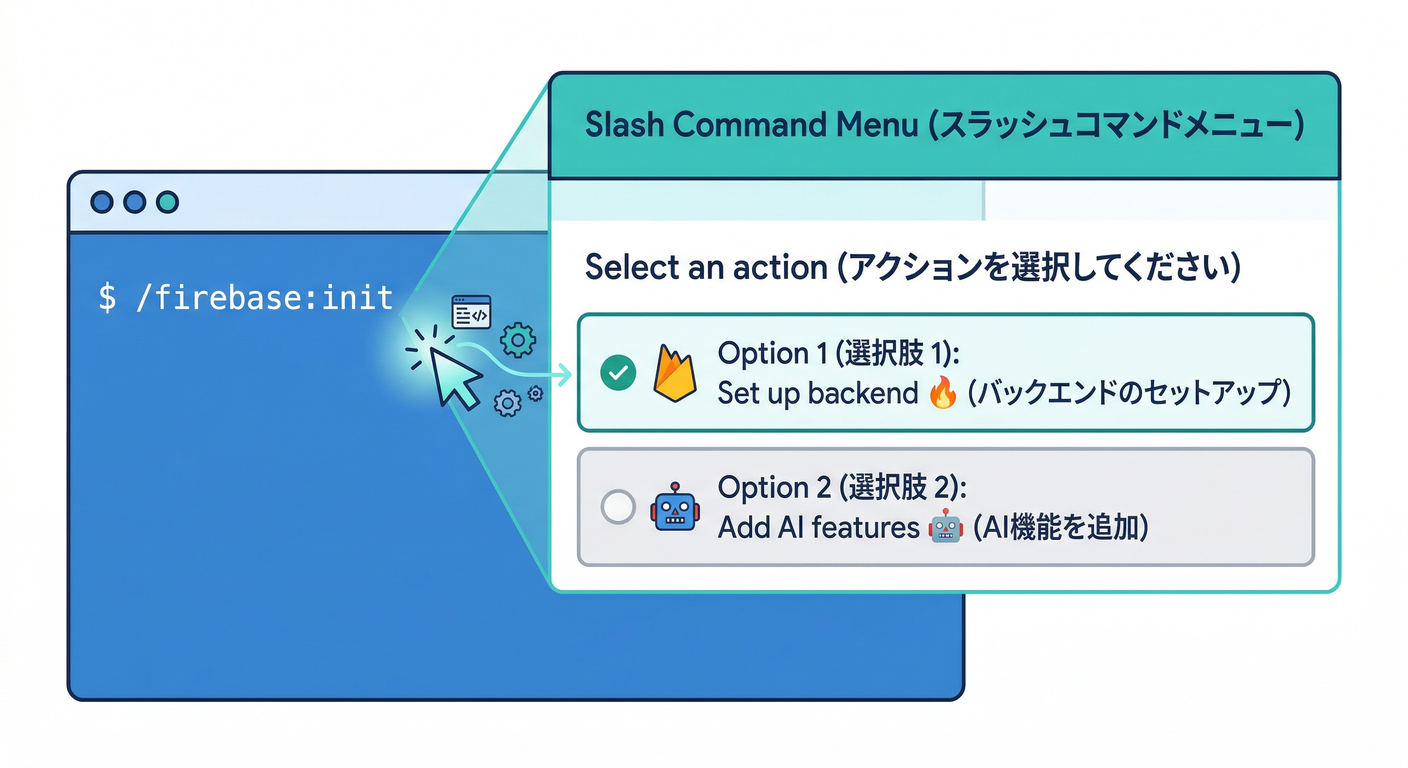 Slash Command Menu